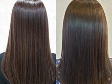 フォーカス 流山おおたかの森店(FOCUS)