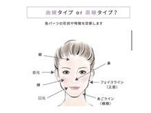 あなたは曲線タイプ？直線タイプ？（BASSAANNEX）[酸熱トリートメント/髪質改善/トリートメント/縮毛矯正]