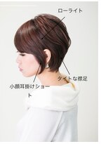 モノグラム(monogram)&nbsp;【monogram西野 英也】ミセス、大人女性、白髪、マイナス6歳ヘア