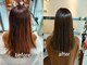 ヘアアンドネイルイミュン(Hair&Nail immune)の写真