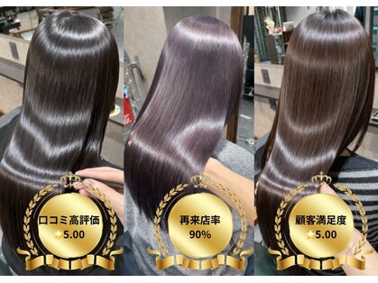 レイブンズ(Ravens)の写真