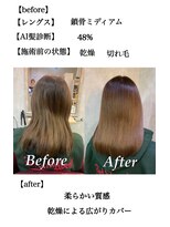 アールクリップ 表参道(arclip)&nbsp;サイエンスアクア【髪質改善/髪質改善トリートメント】