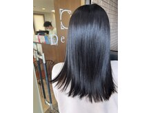 ディアーズ 成田東町店(Dears)