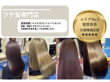 フューチャーゾーン