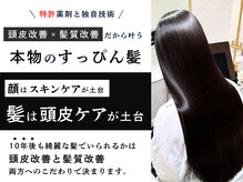 ニドミ 市ヶ尾店(Nidomi)