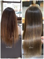 ビープライズ(Be PRIZE) 広がりでお悩みの方必見!