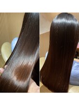 フィールド(field)