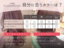 ミュゼラディックス(musee Ra-dix)の雰囲気（カラーでお悩みの貴女へ！カラーの特徴に合わせてご予約下さい！）