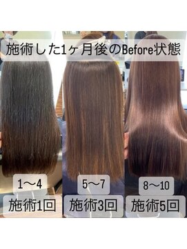 アーチーオオサカ 南船場(ARCHE-OSAKA) 髪質改善/心斎橋/酸性ストレート/縮毛矯正/大阪