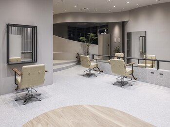 Luca　lino:a【ルカ リノア】 