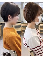 アエル(AELU)&nbsp;ショート1ヶ月半経過後まとまり