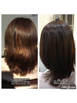 アレグレ ヘアーリゾート(alegre hair resort) 髪質改善酸性ストレート