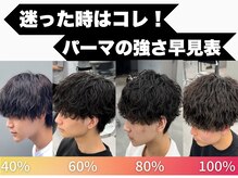 オーバルバイアピッシュ(OVARL by apish)の雰囲気（【潤 華】パーマ初心者の方でも♪再現性を重視してご提案）