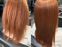 ローリー(Rowlly)