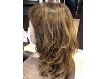 ヘアーバイモンキー(Hair by Monkey)