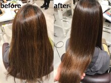 ヘアーズ クー(hair's Ku)