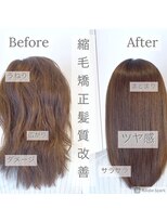 フォルテ 横浜店(FORTE)&nbsp;モテ髪ヘアカタログ、外ハネボブ、ペールベージュ、髪質改善