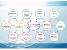 頭皮老化を引き起こす要因の一つ「活性酸素」を分解除去！アルカリやジアミン等の有害成分から髪と肌を守る