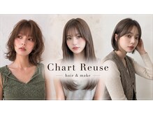 シャルトルーズ(Chart Reuse)