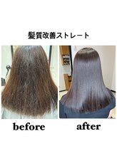 リンクス(Links) 髪質改善ストレート