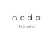 ノド(nodo.)の写真