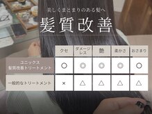 ユニックス 浦和店(UNIX)の雰囲気（髪質改善トリートメントや縮毛矯正で癖のない艶のある美髪[学割]）
