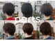 パーツ(parts)の写真