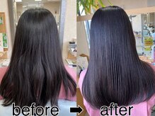 ヘアー アンド メイクアップ イングス ing'uz