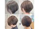 リム 南浦和(Lim)の写真