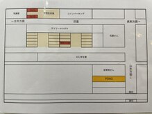 【駐車場案内】駐車場3台ご用意してます