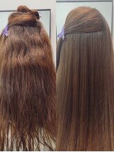 シーソー(SEE-SAW)