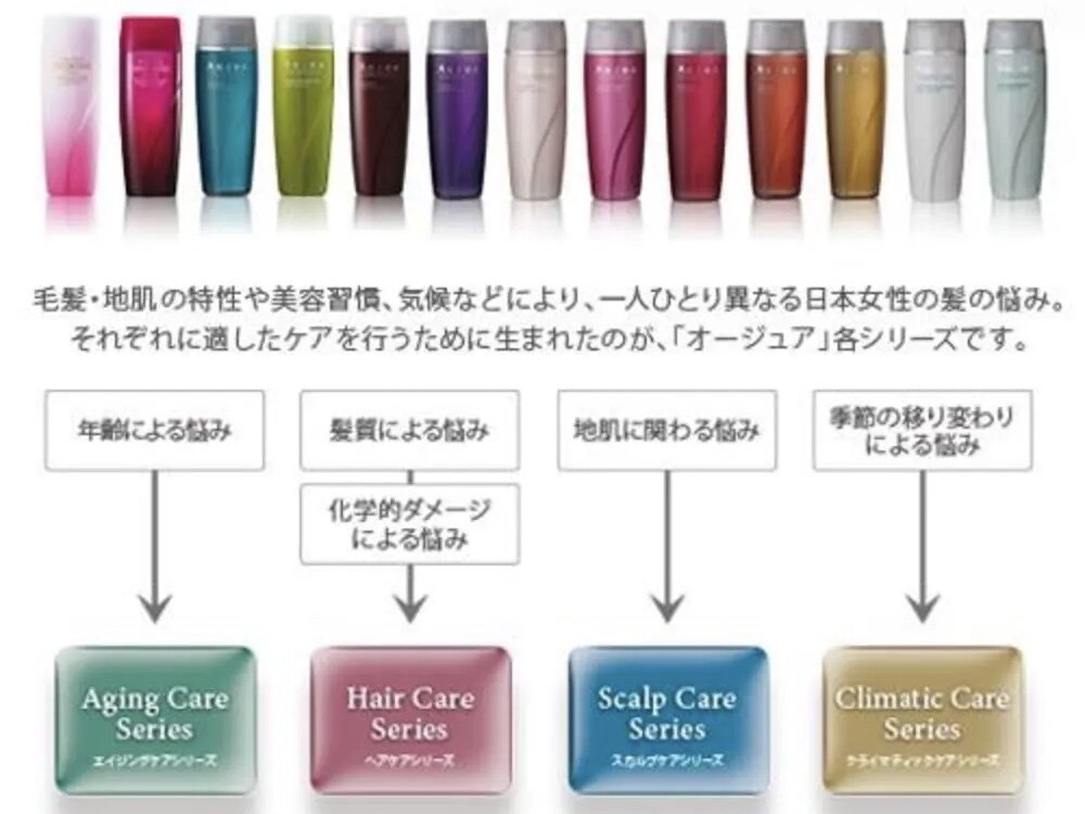 TOKIO/Aujua/オージュアトリートメント]今と未来の美しい髪を創る[中野