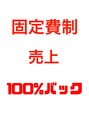 ルーヴル 西宮北口(Louvre)&nbsp;白髪染め/縮毛矯正/ヘッドスパ/髪質改善/ボブ/ハイライト