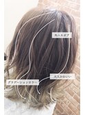 くすみベージュ外はねボブ×グラデーションカラーウルフレイヤー