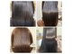 ヘアワースフィーリング(hair worth Feeling)の写真
