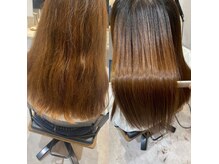 キイヘアーデザイン(key hair design)