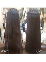 ループス 日吉店(Loops) カット+ノンダメ-ジ髪質改善+高濃度水素ケア