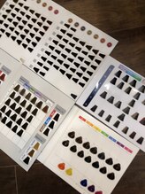 丁寧なカウンセリングから。。。