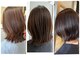 ハイレート ウニクス川越店(Hairate)の写真