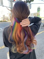 プルメリアドット(Plumeria.)&nbsp;rainbow