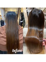 ループス 大倉山店(LOOPS) 髪質改善/艶カラー/水素トリートメント