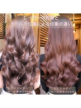 チョビー(Chobii) 表参道 コテ巻き風パーマ デジタルパーマ ココアベージュ 韓国風