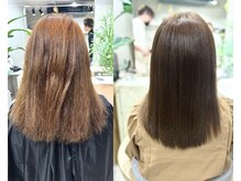 プランツ ヘアサロン(Plants HAIR SALON by GEORGE)の雰囲気（業界最新の髪質改善トリートメントでデザイン・ケアします元住吉）