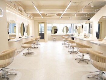 nico TOKYO 横浜 【ニコ トウキョウ ヨコハマ】