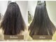 キャトル(hair make QUATRE)の写真