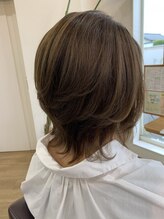フィット(Fit)