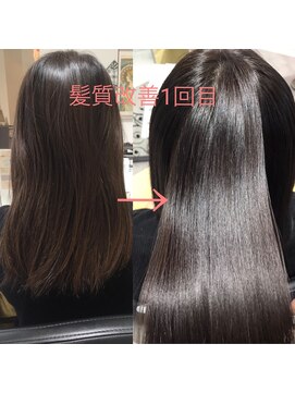 アンブレラ(umbrella) ロング