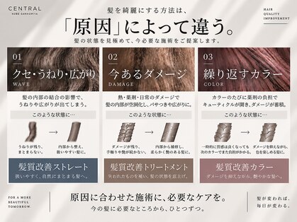 セントラル 三宮店(central)の写真