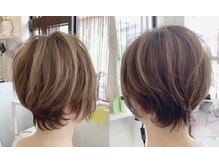 ロリス ヘア デザイン(Loris hair design)