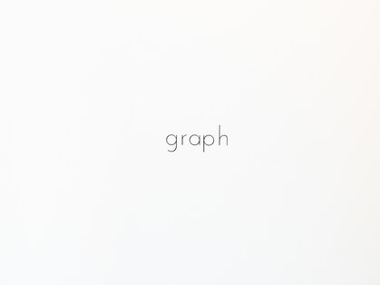 グラフの写真